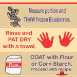 Infographic how to make pancakes and muffins with frozen blueberries.