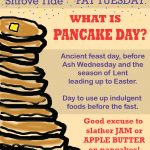 Infographic explaining the Lenten Mardi Gras tradition of Pancake Day